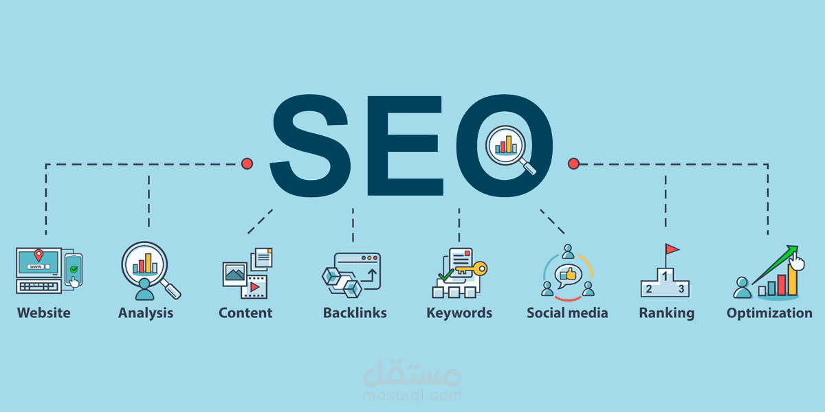 كتابة مقال متوافق مع seo