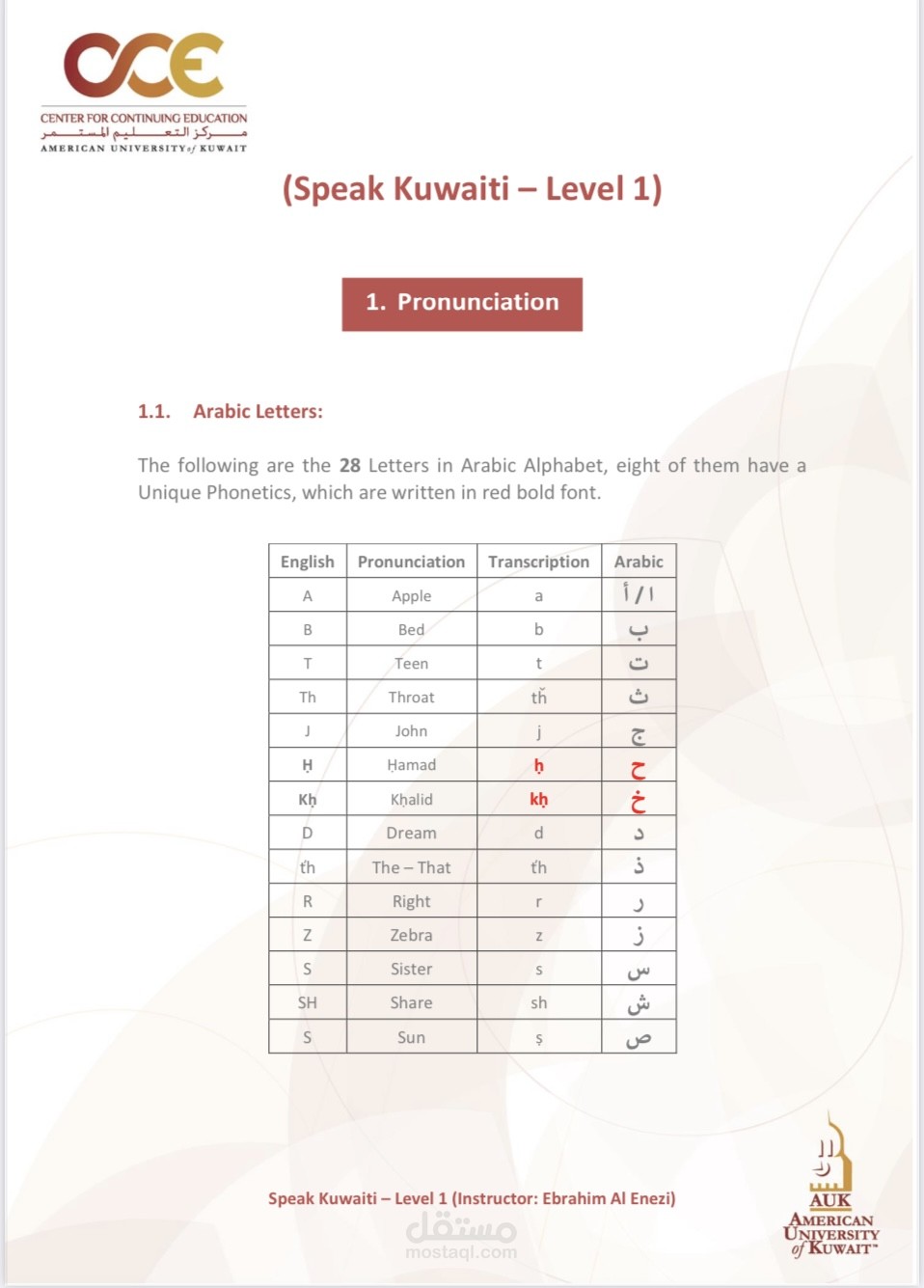 دورة تدريبية لتعليم اللهجة الكويتية في الجامعة الأمريكية