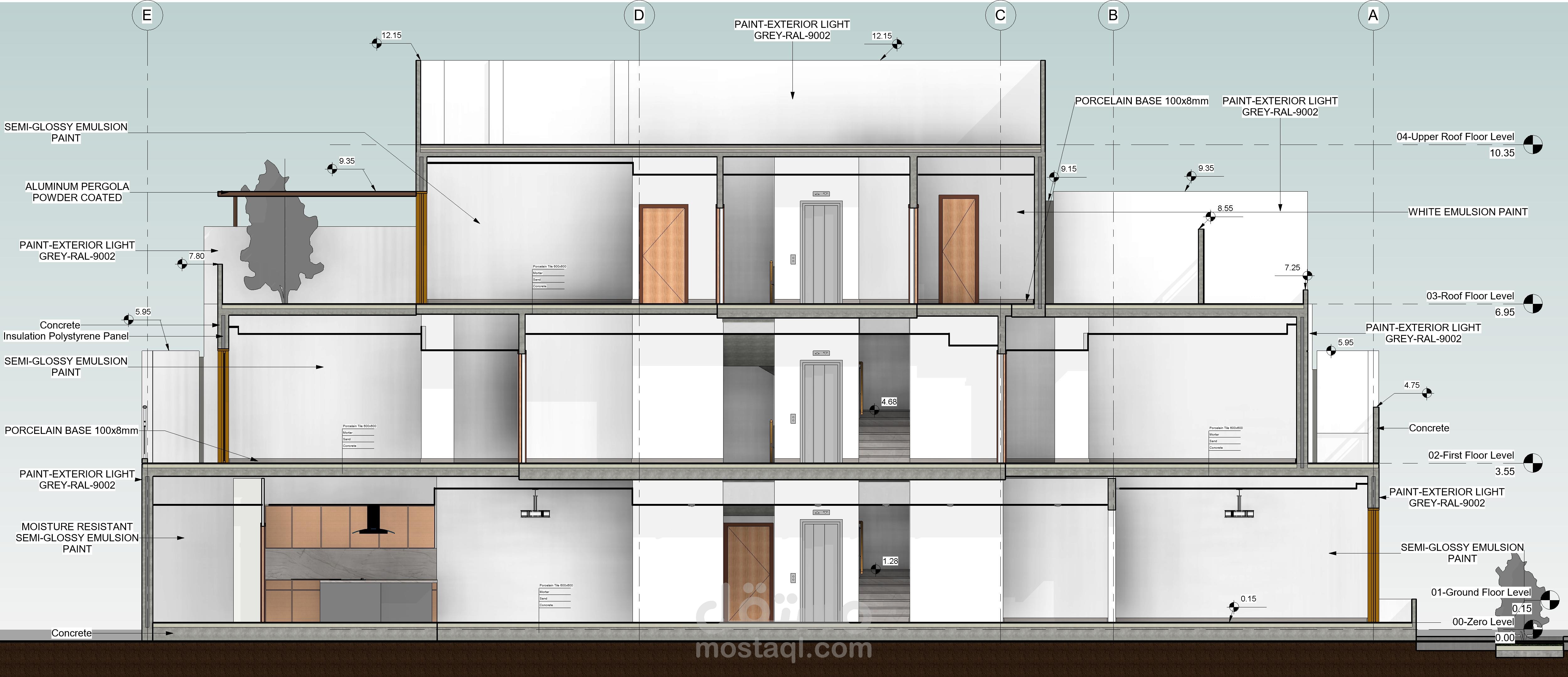 مخططات تنفيذية