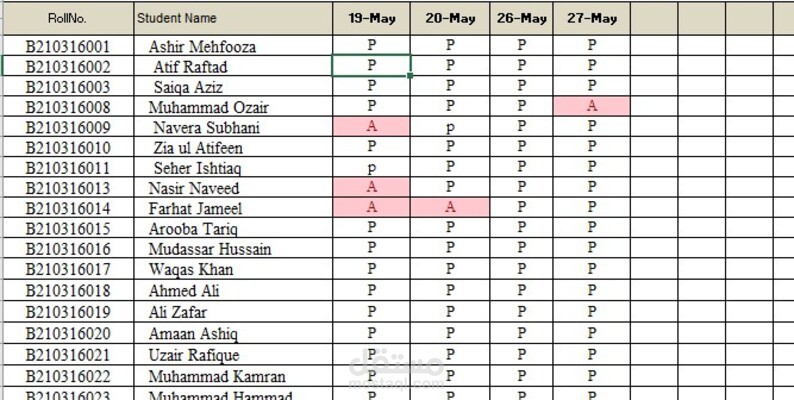 تحليل بيانات حضور الطلاب – College Level Student Attendance Analysis باستخدام Python
