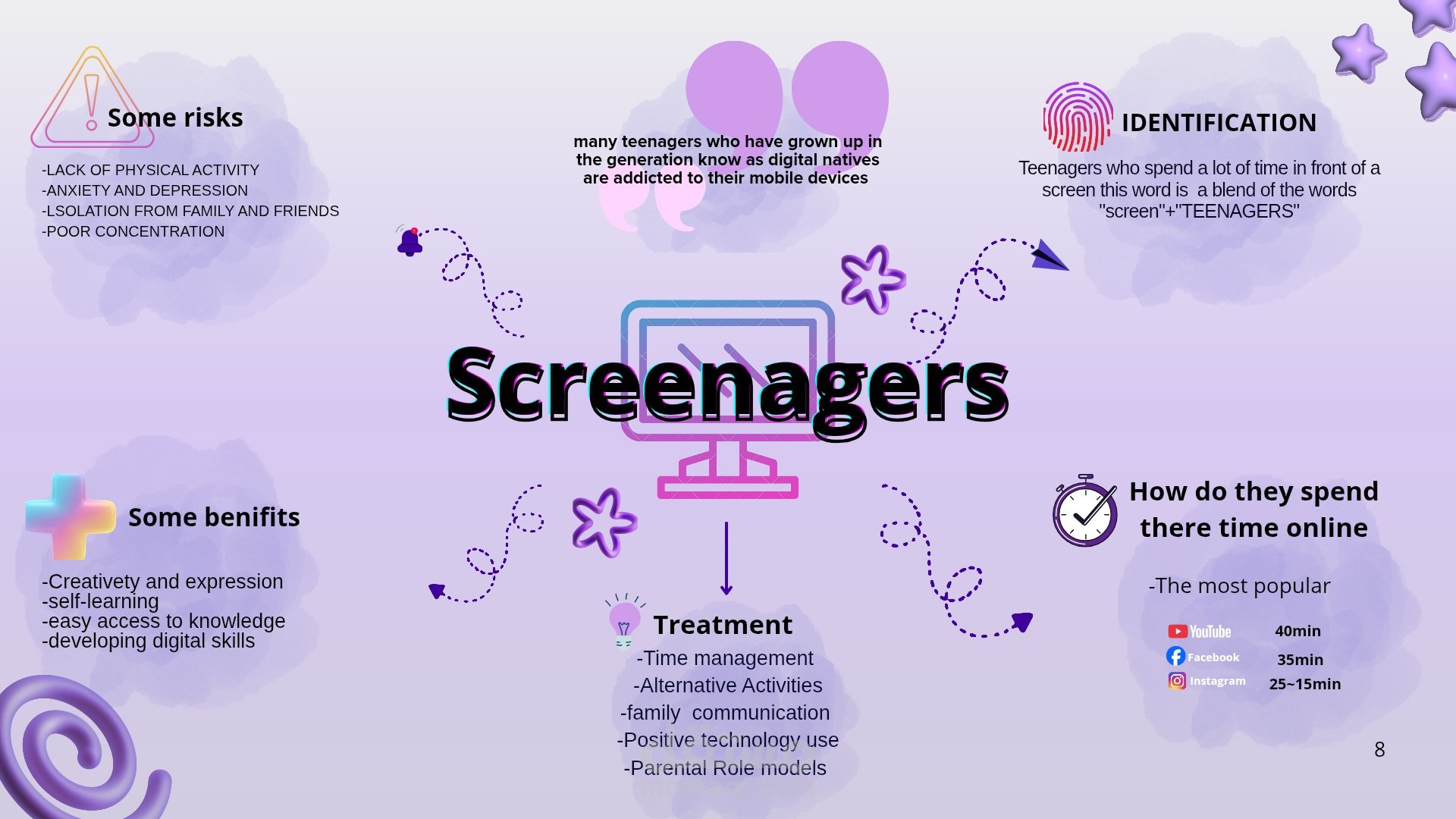 Info graphic او خريطة ذهنية