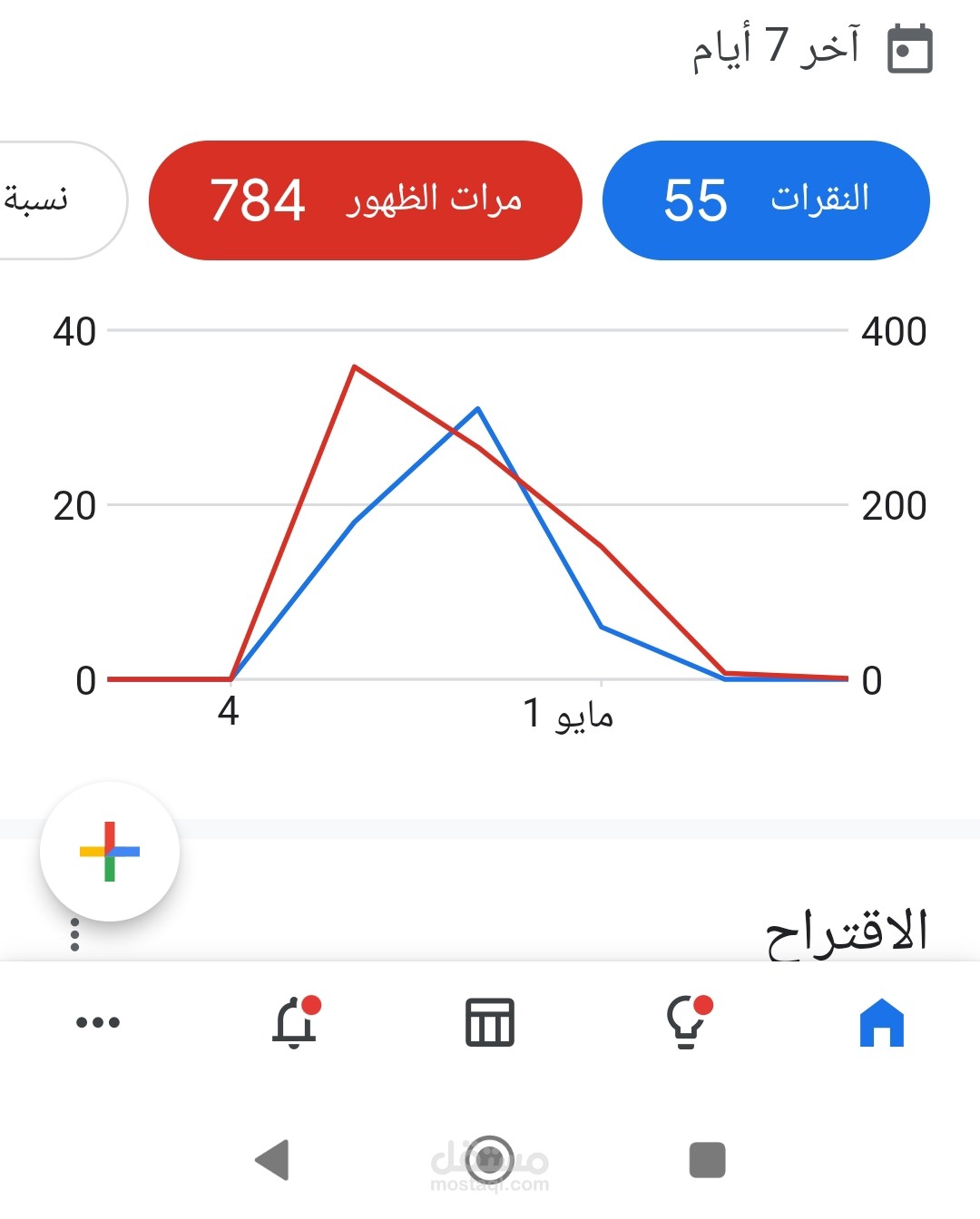 تنفيذ خطة تسويق الكترونى لشركة المهيدب لطب الاسنان