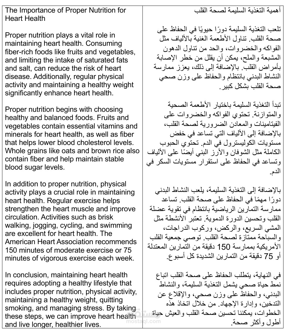 ترجمة نص علمي من الإنجليزية إلى العربية