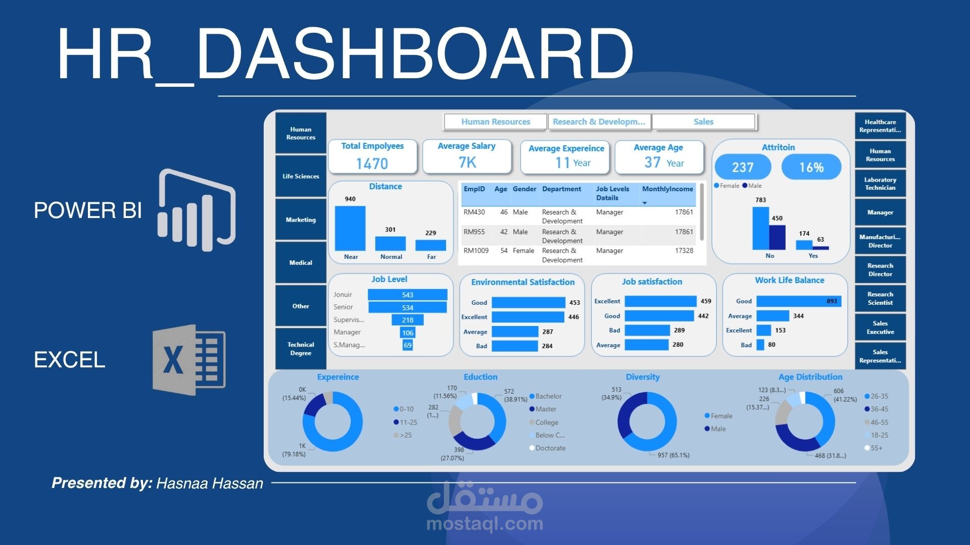 HR_Dashboard