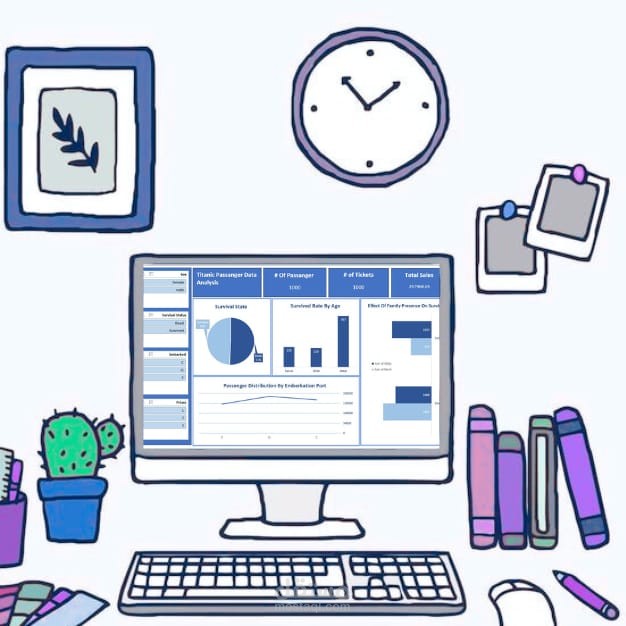 تصميم dashboard تفاعليه احترافيه