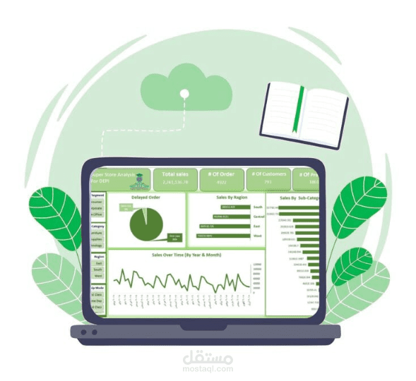تصميم dashboard تفاعليه علي اكسيل