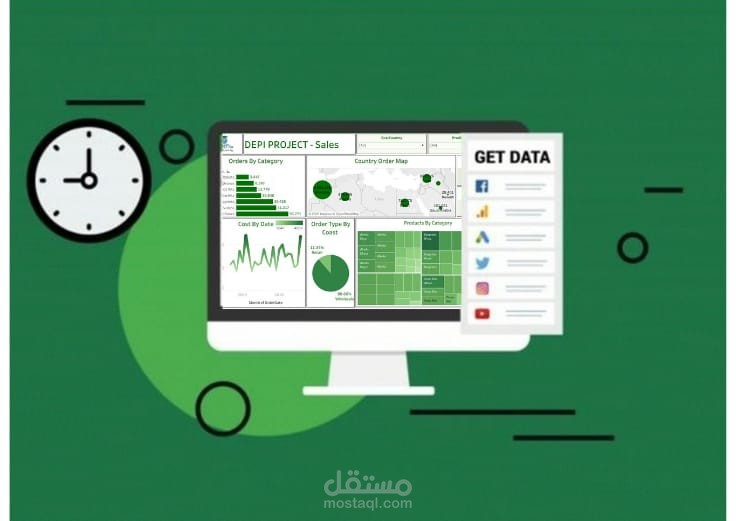 Dashbord تفاعلية بواسطه Tableau