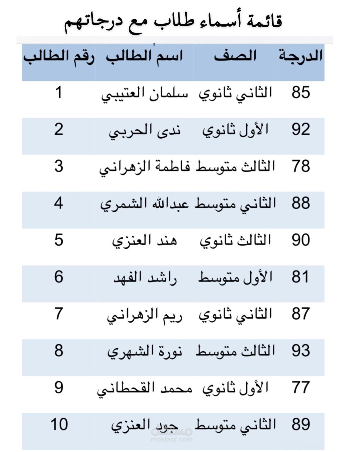 إدخال بيانات طلاب وتنسيقها