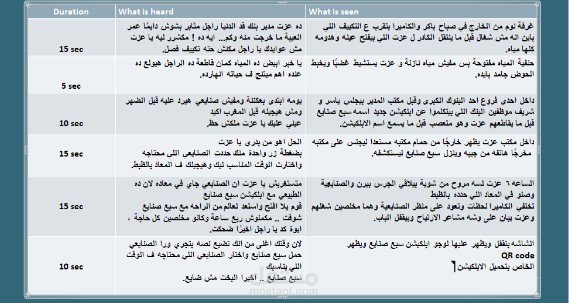 نص فيديو اعلاني قصصي لتطبيق ( سبع صنايع )