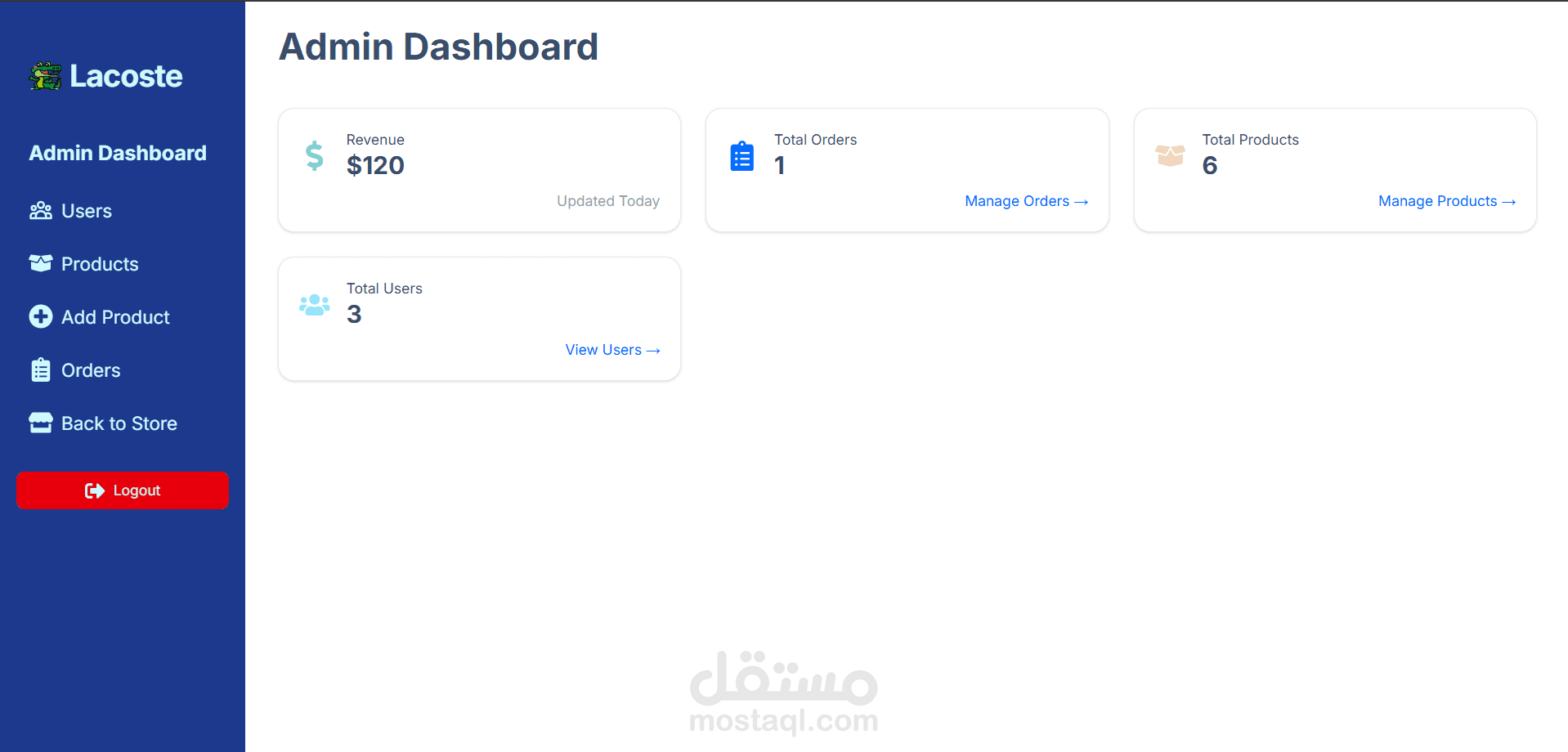 admin dashboard