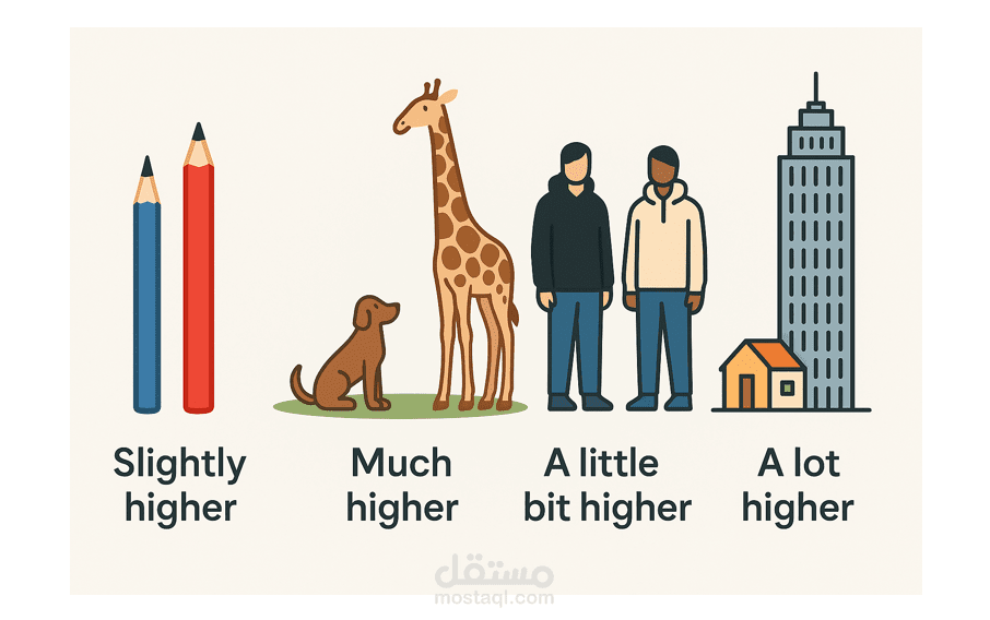 Online English Lesson Sample