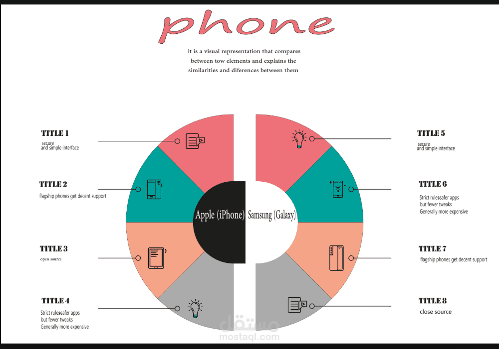 list infographic