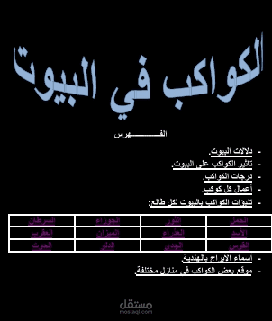 كتاب الكواكب في البيوت يشرح بالتفصيل دلالات الكواكب في البيوت
