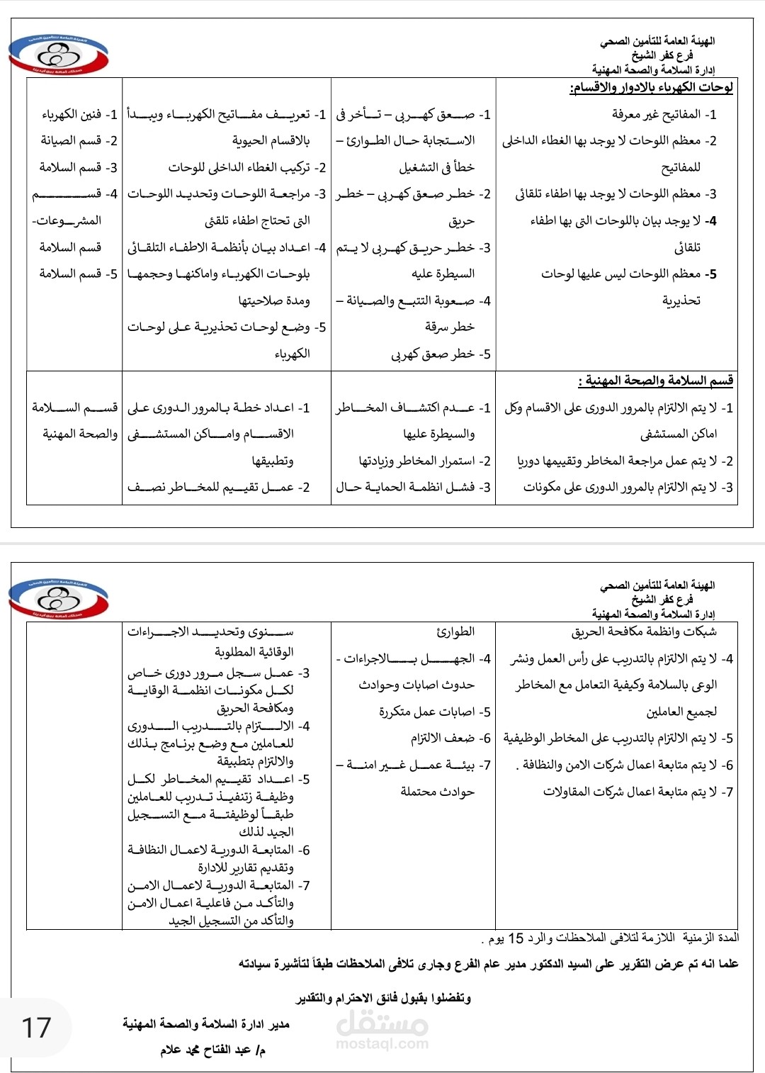 عمل تقرير تدقيق عن مستشفى العبور