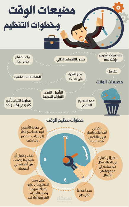 بحث معلومات: أفضل 5 تطبيقات لتنظيم الوقت