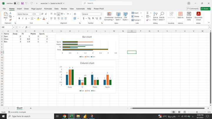 تحليل البيانات باستخدام ال Excel