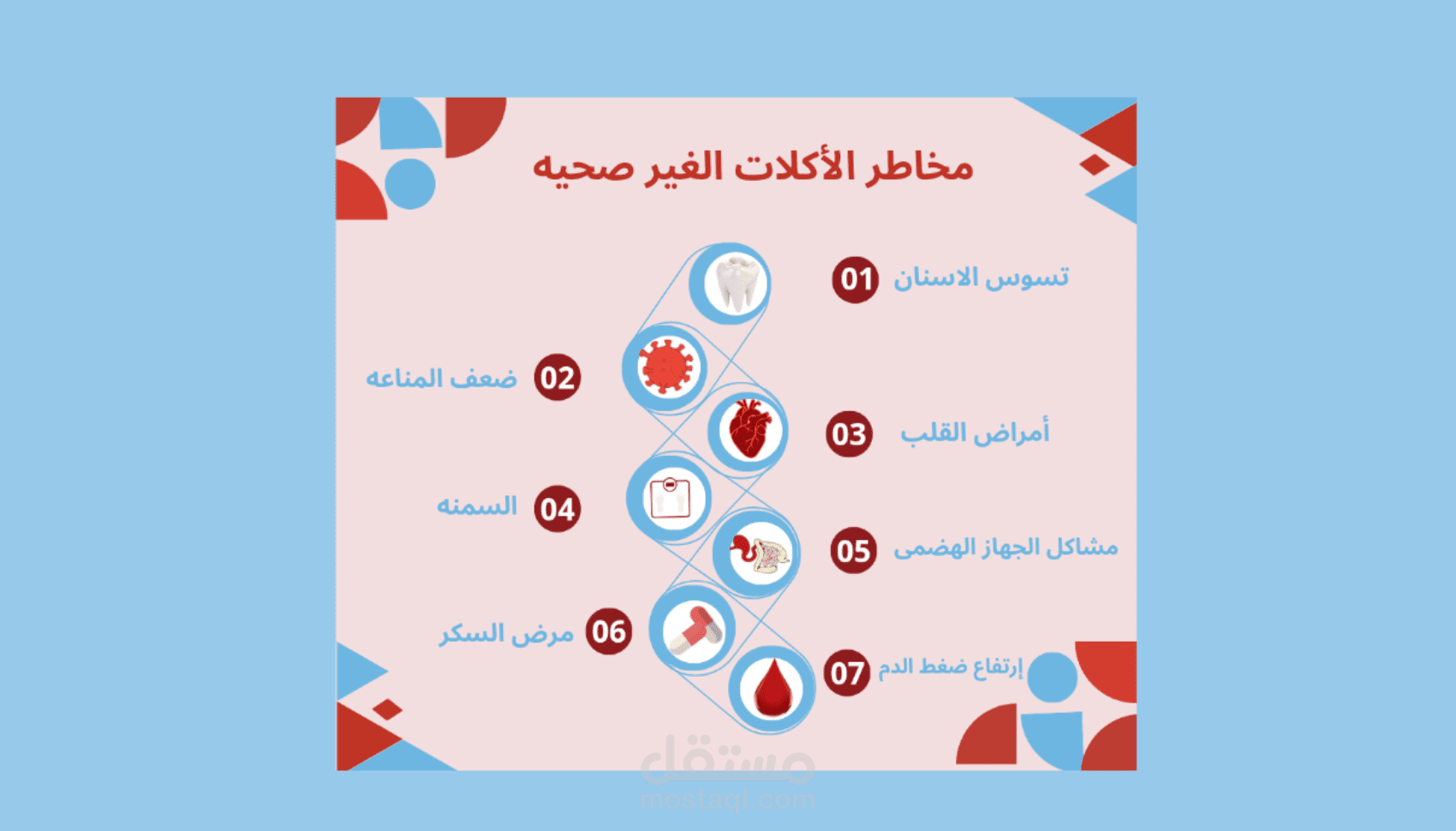تصميم انفوجرافيك إحترافى وجذاب