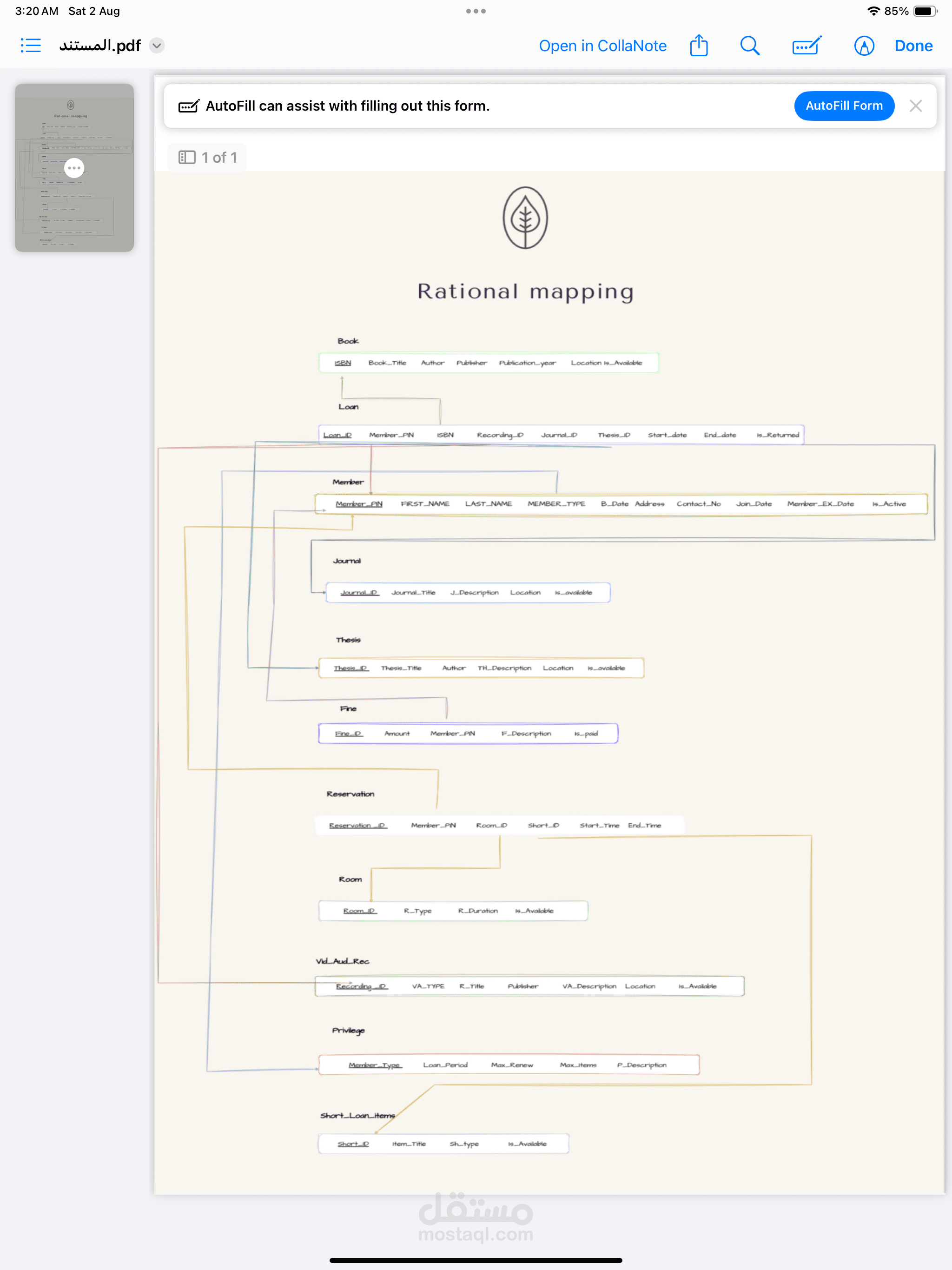 قاعده بيانات SQl