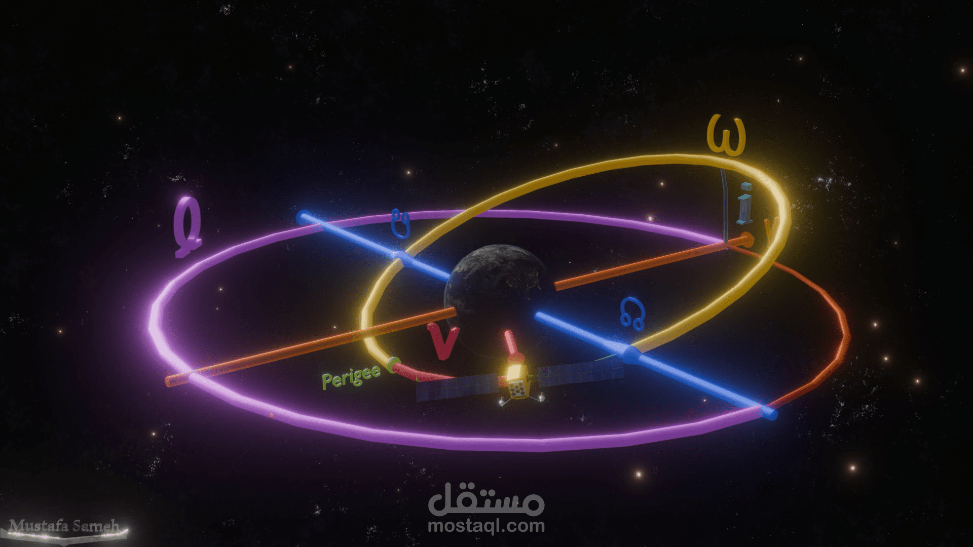 هندسة العناصر المدارية الكلاسيكية
