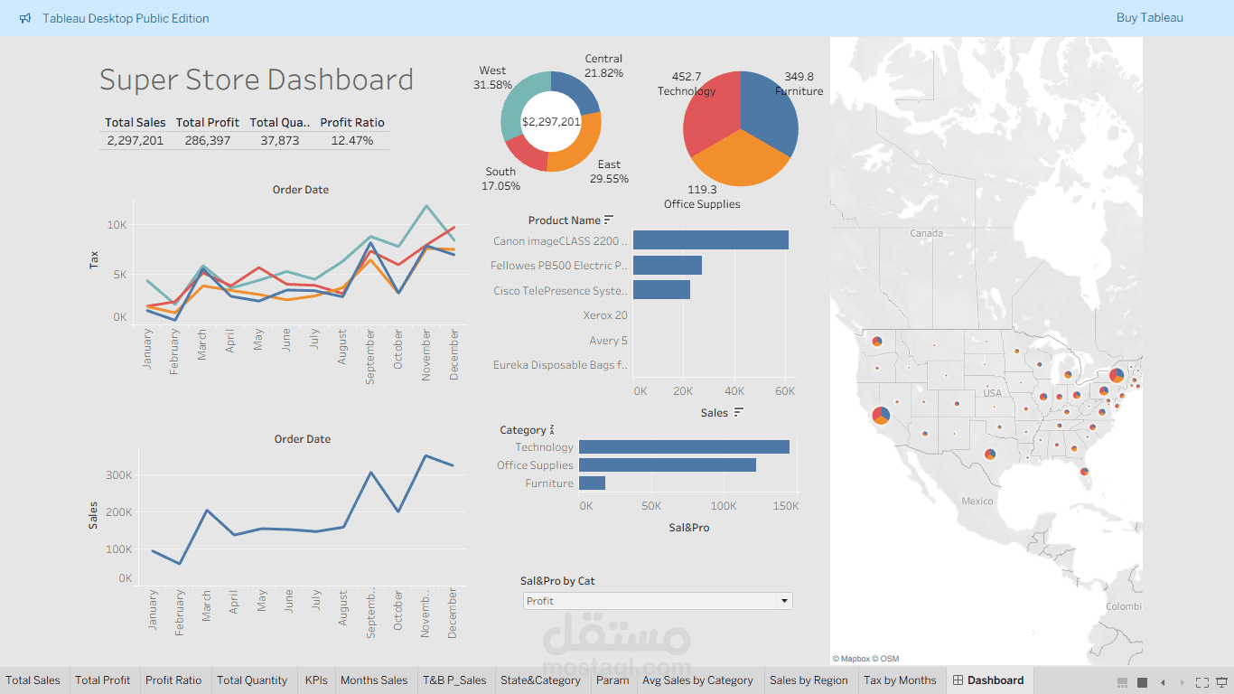 Super Store Dashmoard - Tableau