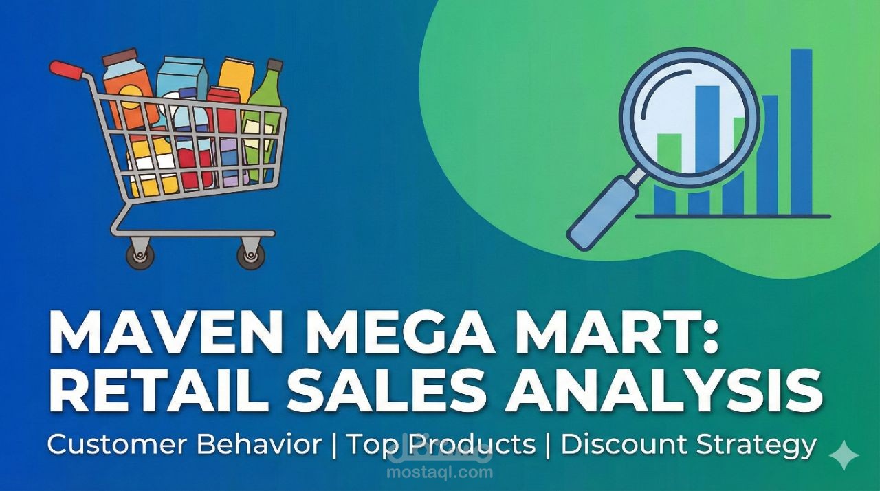 Maven Mega Mart: Retail Sales Analysis