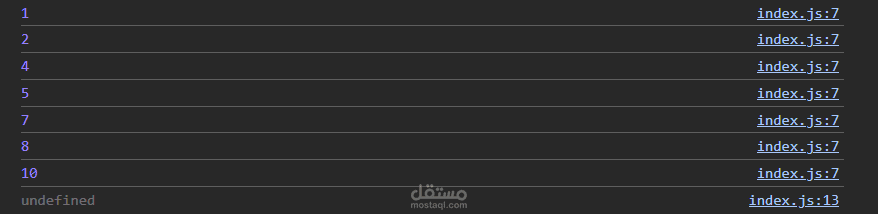 حل مسائل معادلات عن طريق البرمجه