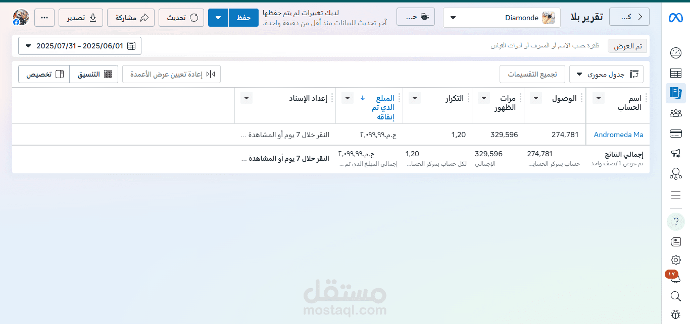 اعلان وصول (reach)