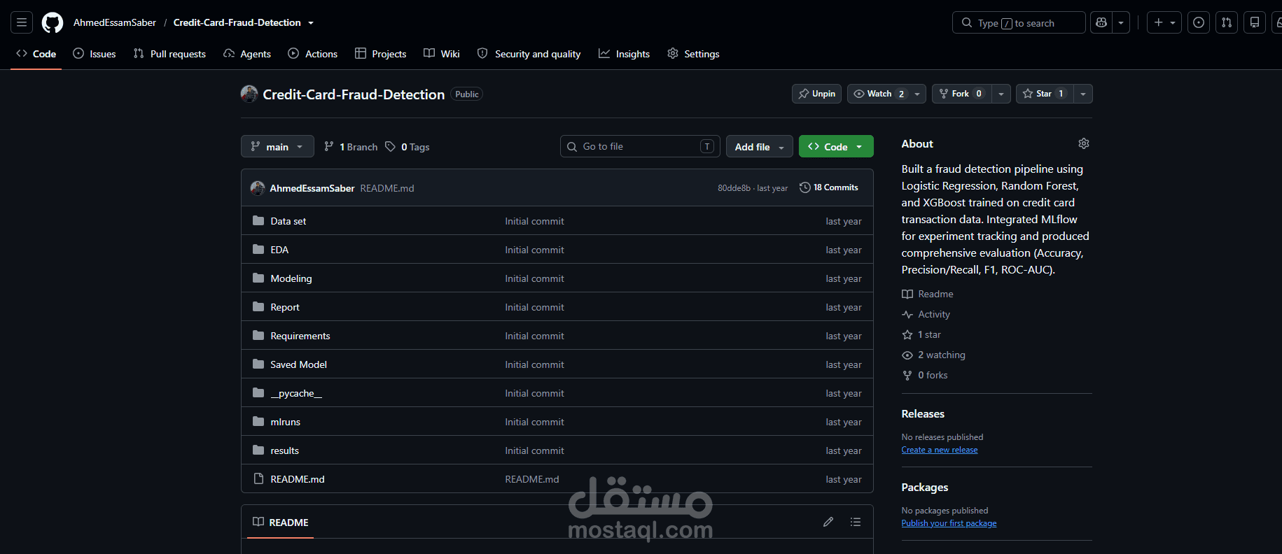 Credit Card Fraud Detection