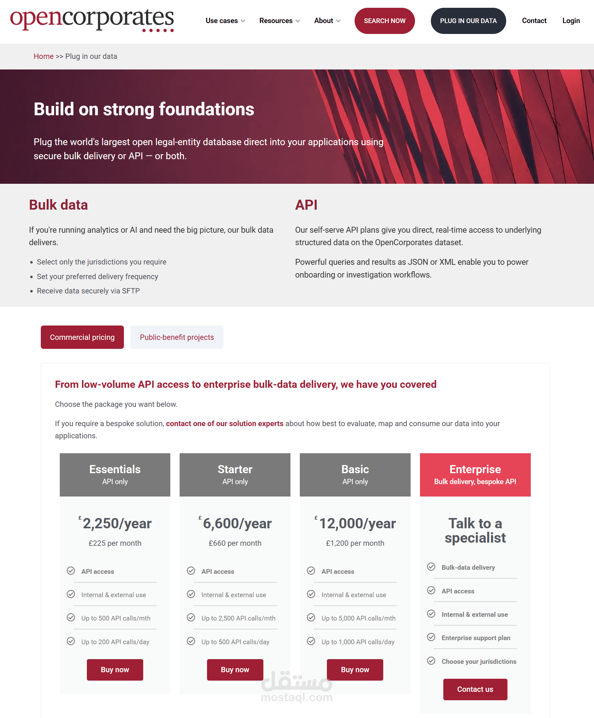 تصميم موقع قاعدة البيانات المفتوحة لعالم الشركات