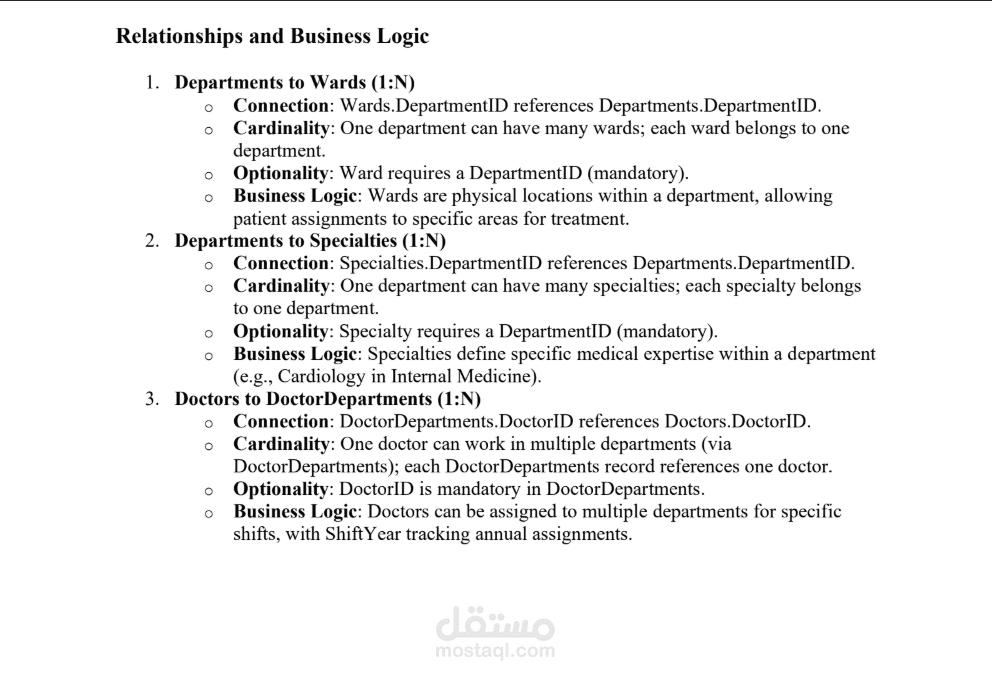 Hospital Management System