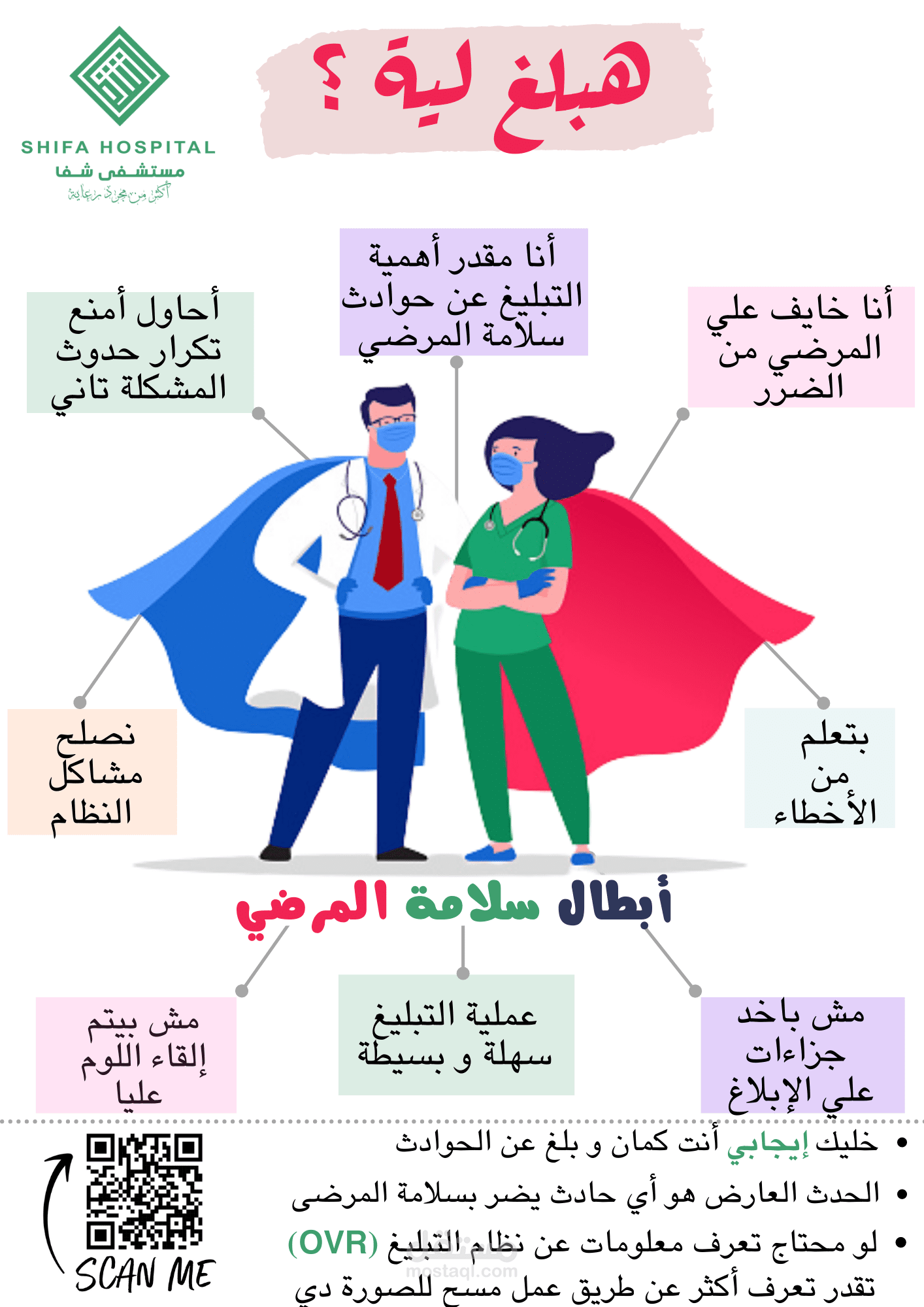 بوسترات توعوية لمستشفي