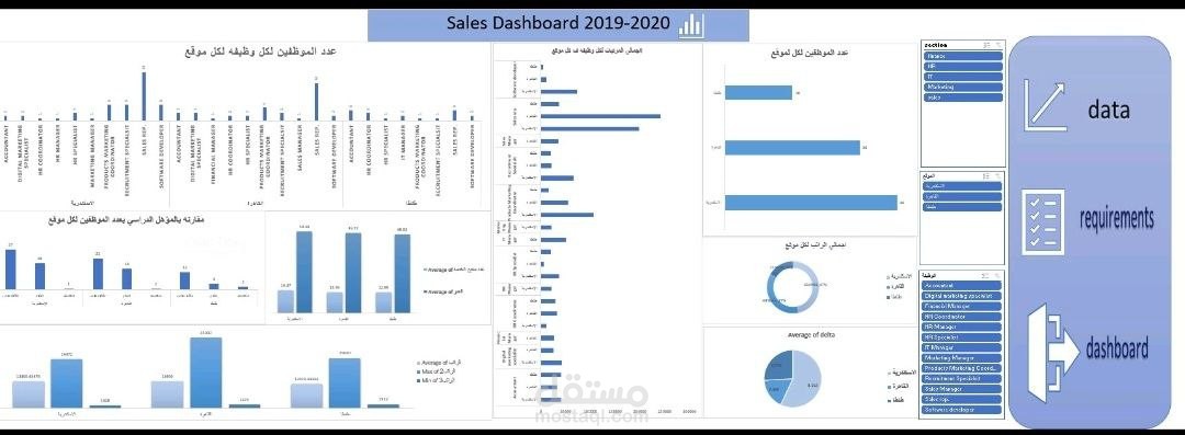 داتا اناليسيز