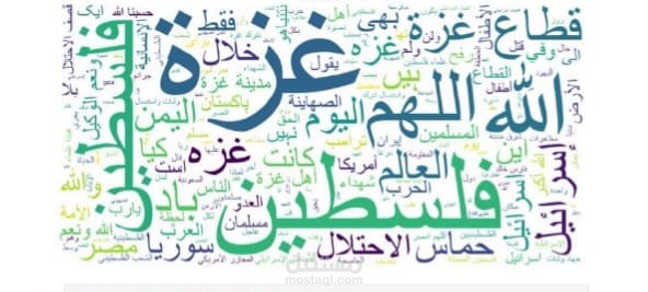 استخلاص وتحليل بيانات تويتر حول القضية الفلسطينية