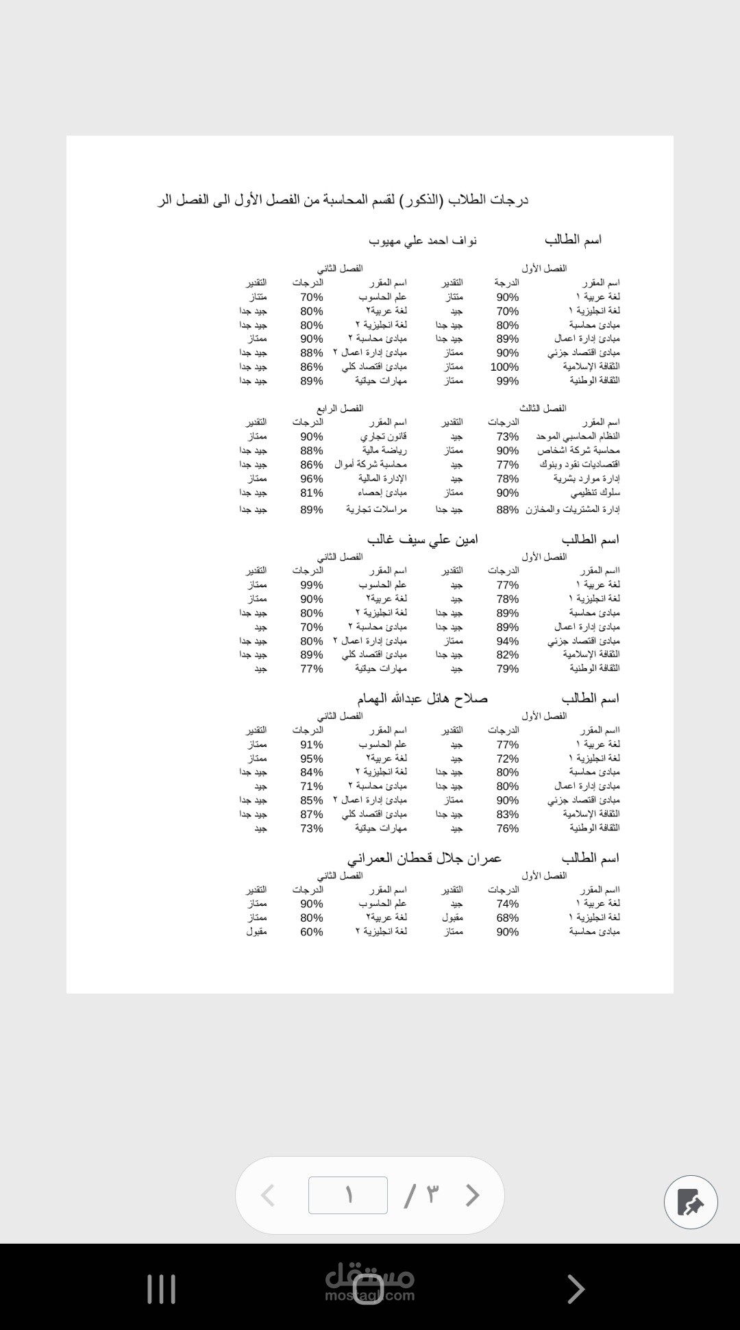 بيانات طلاب قسم المحاسبة الذكور