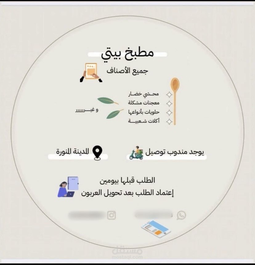 كتابة مقالة تسويقية