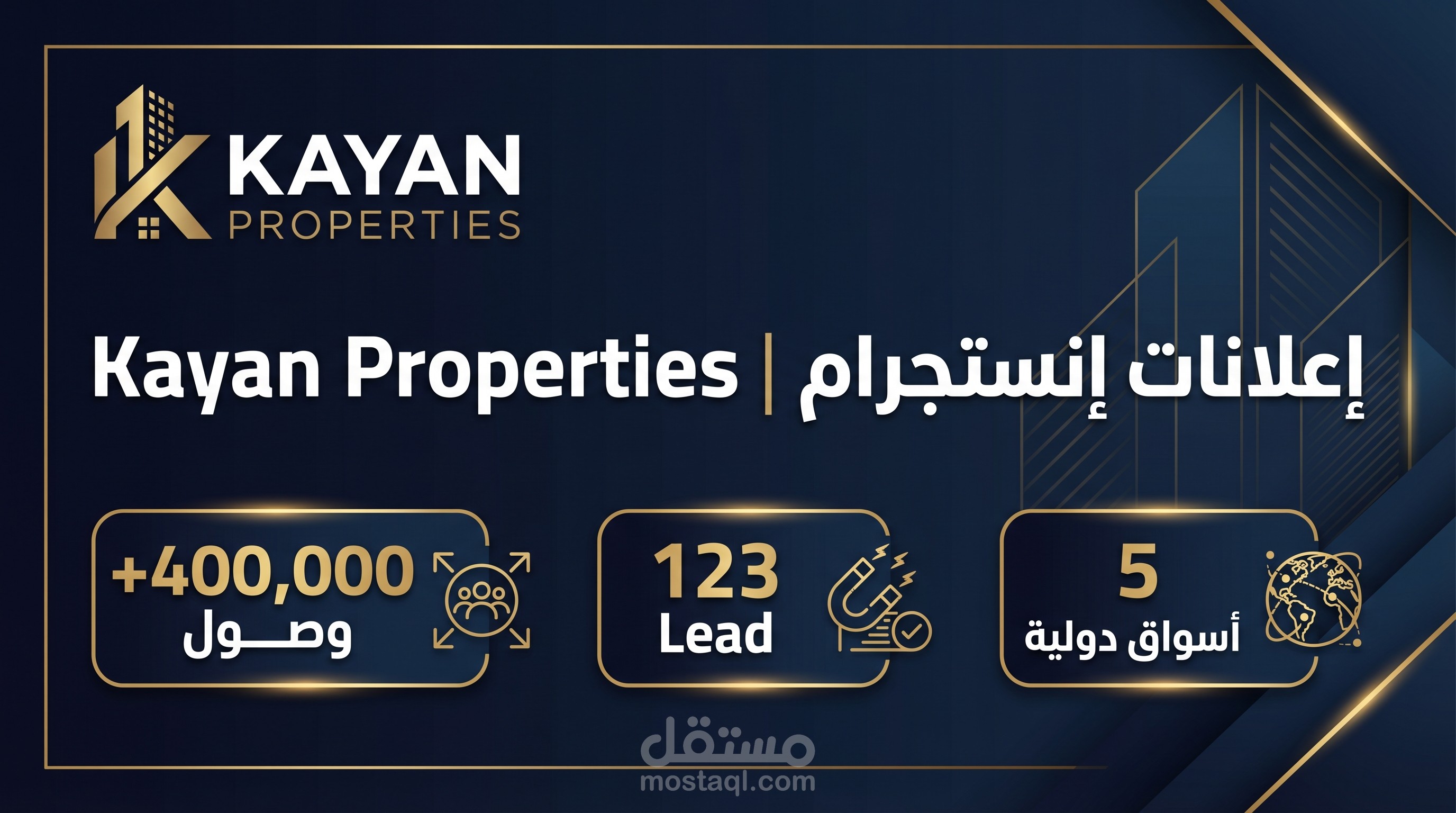 إدارة حملات إعلانية لشركة متخصصة في إدارة وتأجير الوحدات الفندقية الفاخرة في الإمارات