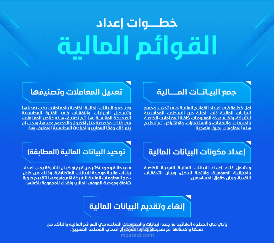 جدة - الرياض