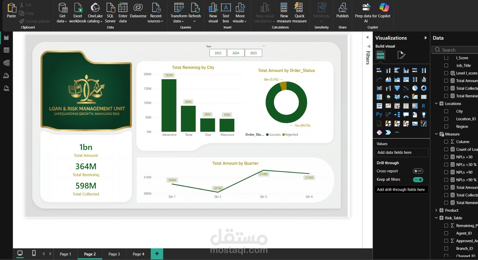 تحليل البيانات المالية واستخراج الرؤى الذكية باستخدام Excel وPower BI