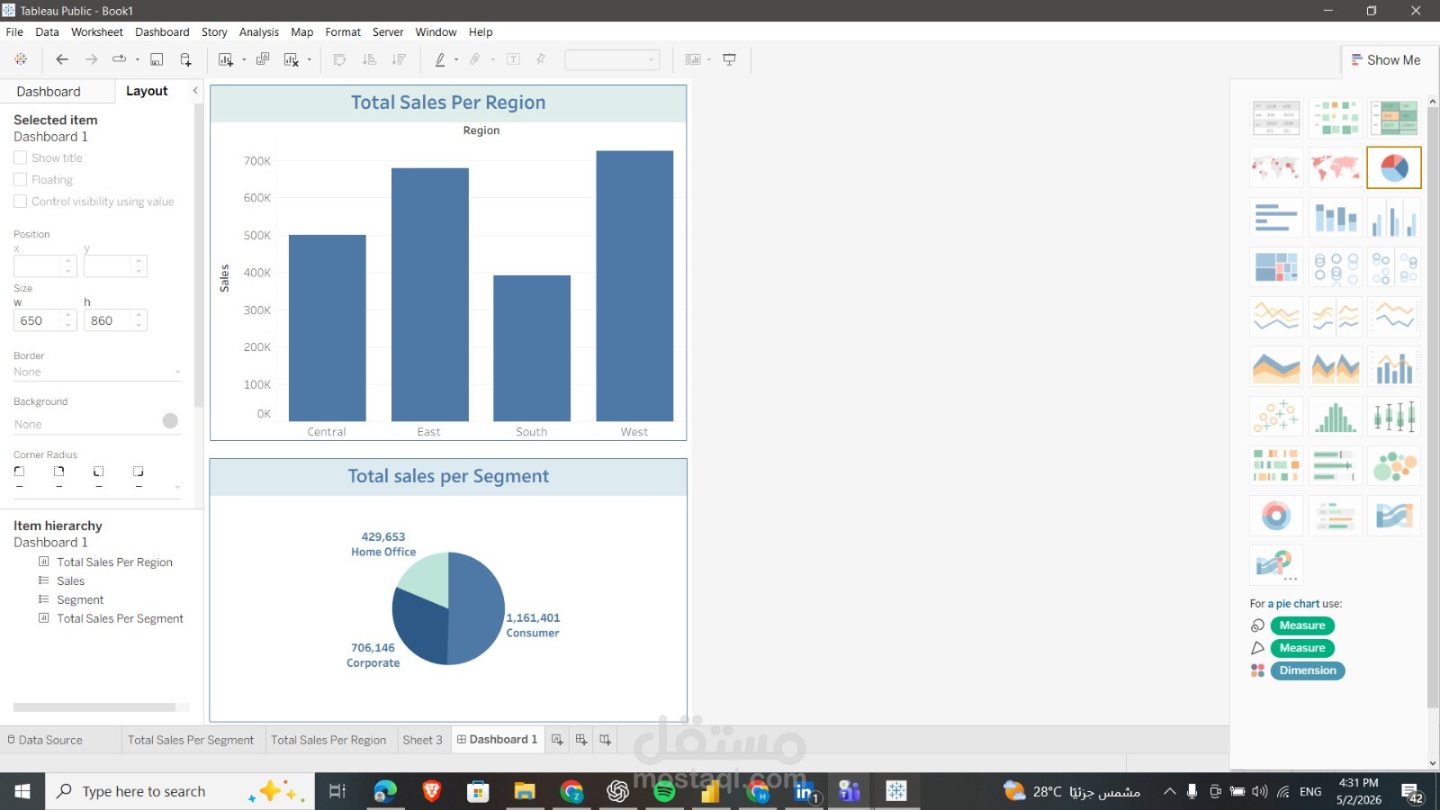 تصميم لوحة تحكم لتصور البيانات (Data Visualization) عبر Tableau.