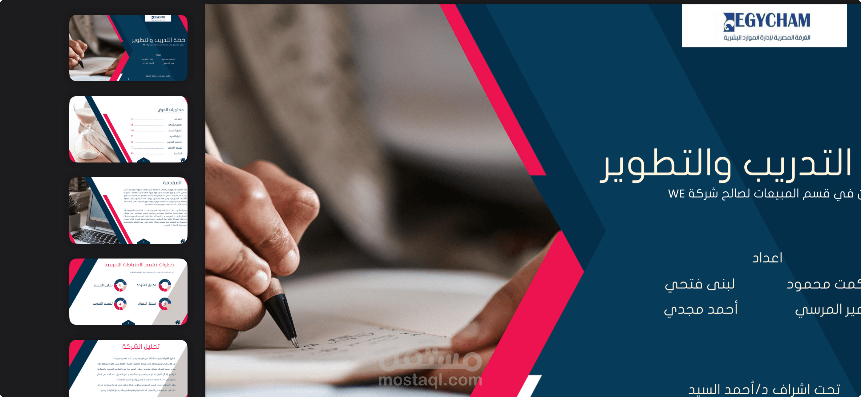 الاحتياجات التدريبية لشركة we