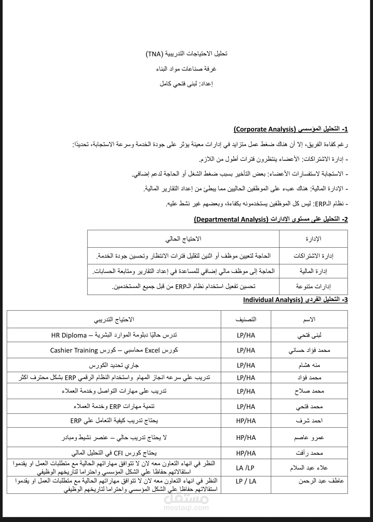 تحليل الاحتياجات التدريبية لأحد الشركات