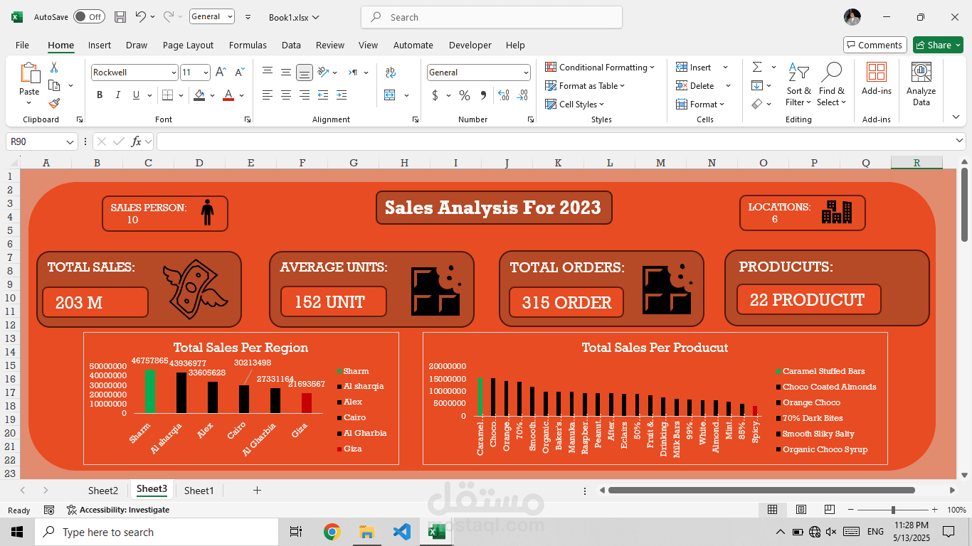 تحليل بيانات بستخدام (EXCEL)