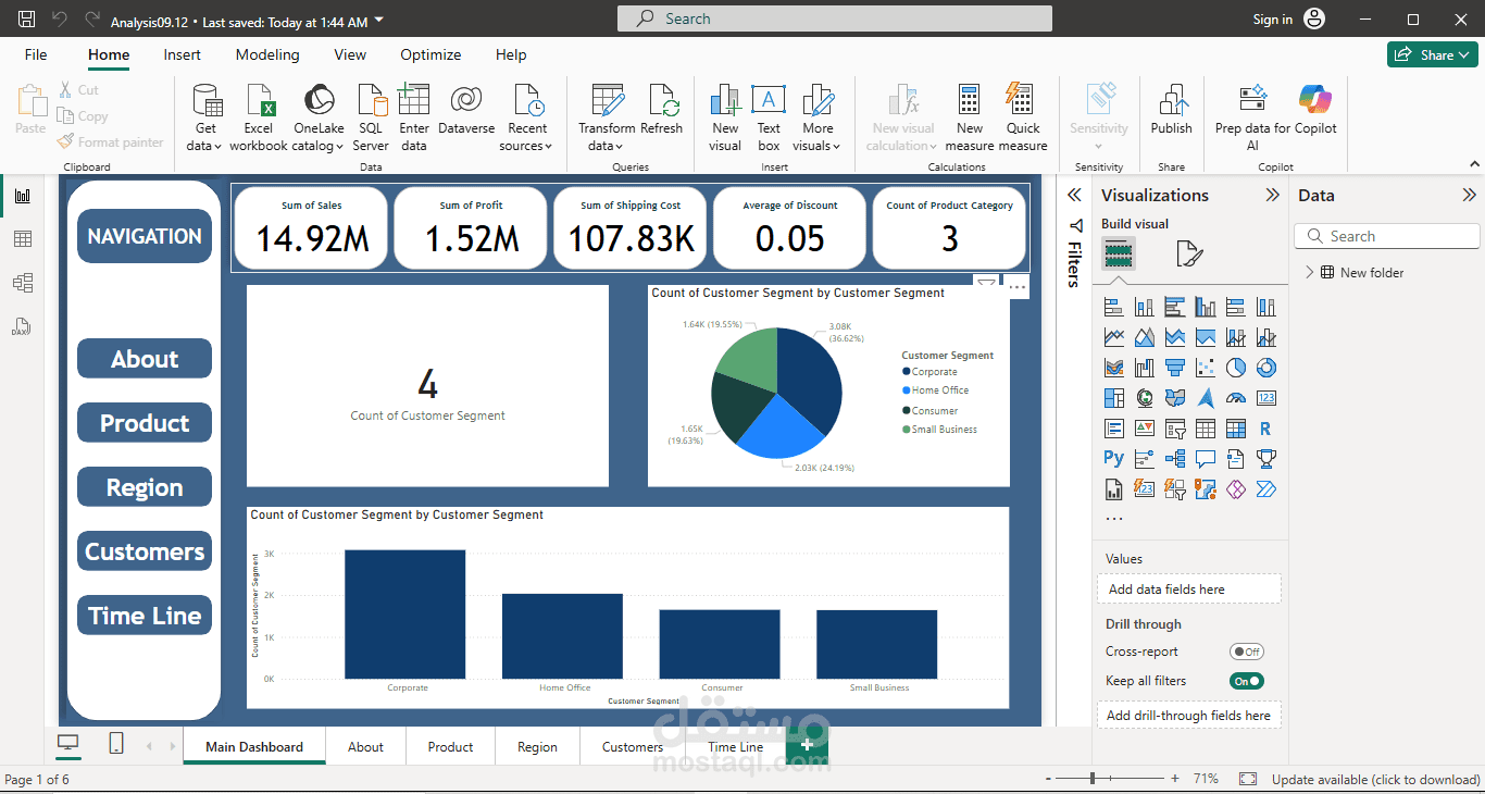 تحليل بيانات بستخدام POWER BI