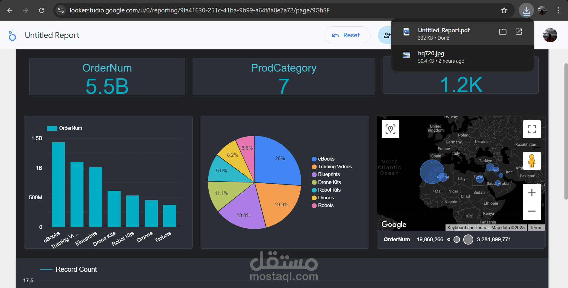 انشاء داشبورد باستخدام LOOKER STUDIO