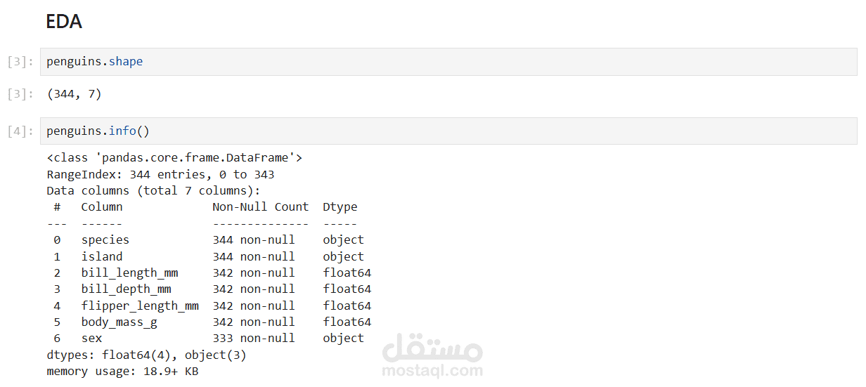 Analyzing and Clustering of Penguin Data Using the K-Means Model