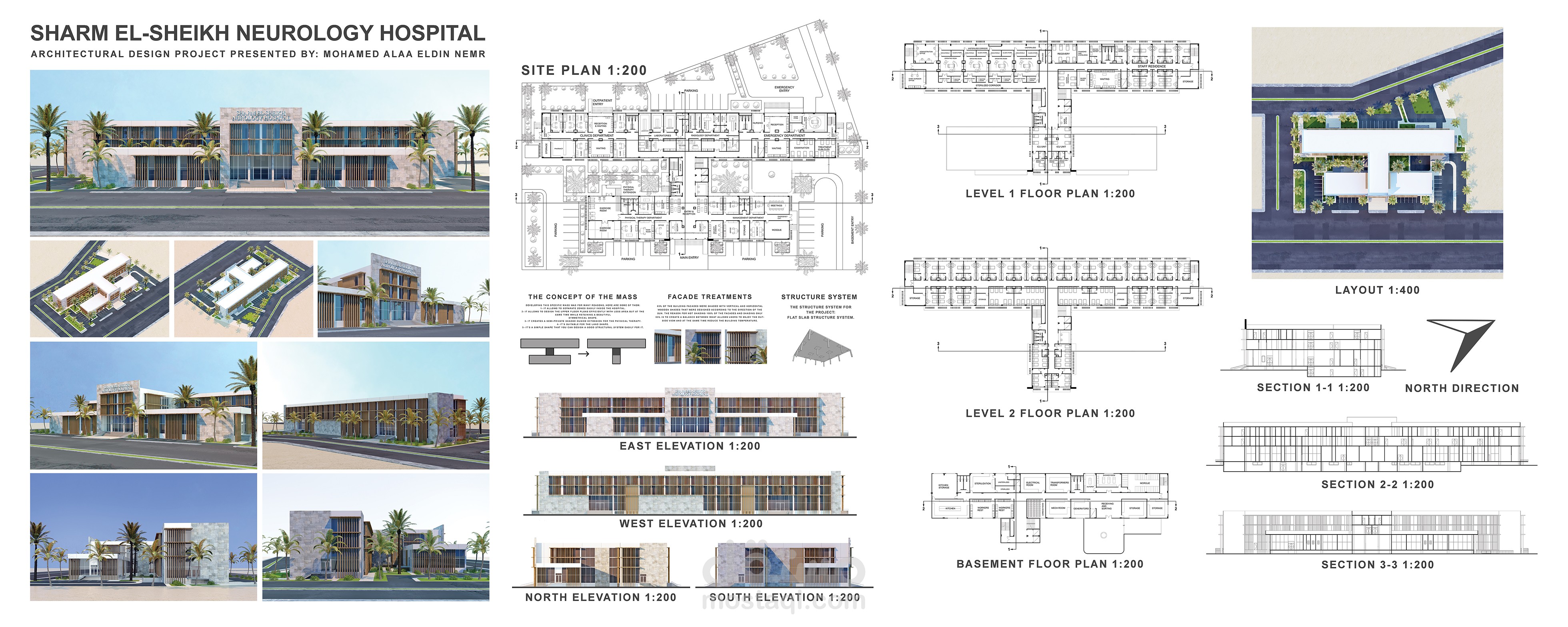 مشاريع تصميم معماري للجامعة
