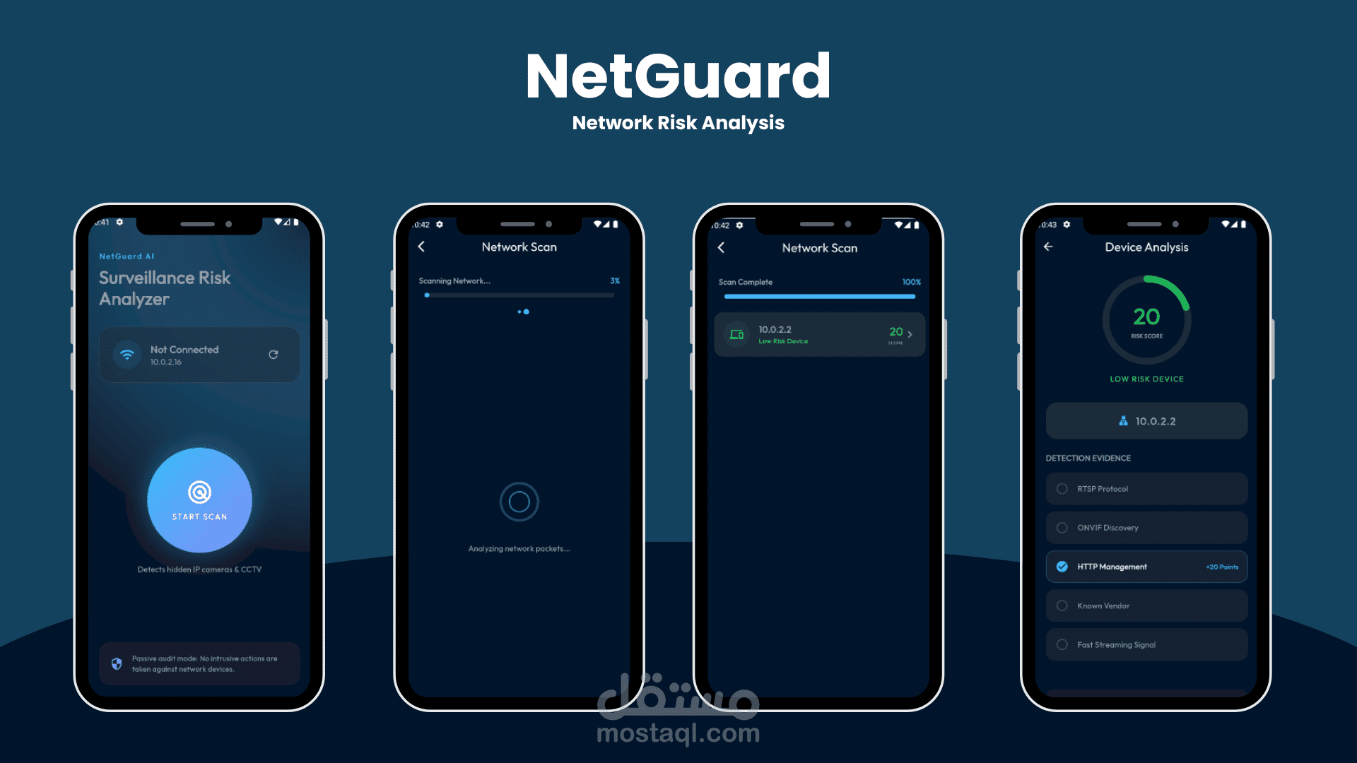تطبيق تحليل مخاطر الشبكات الذكي (NetGuard)