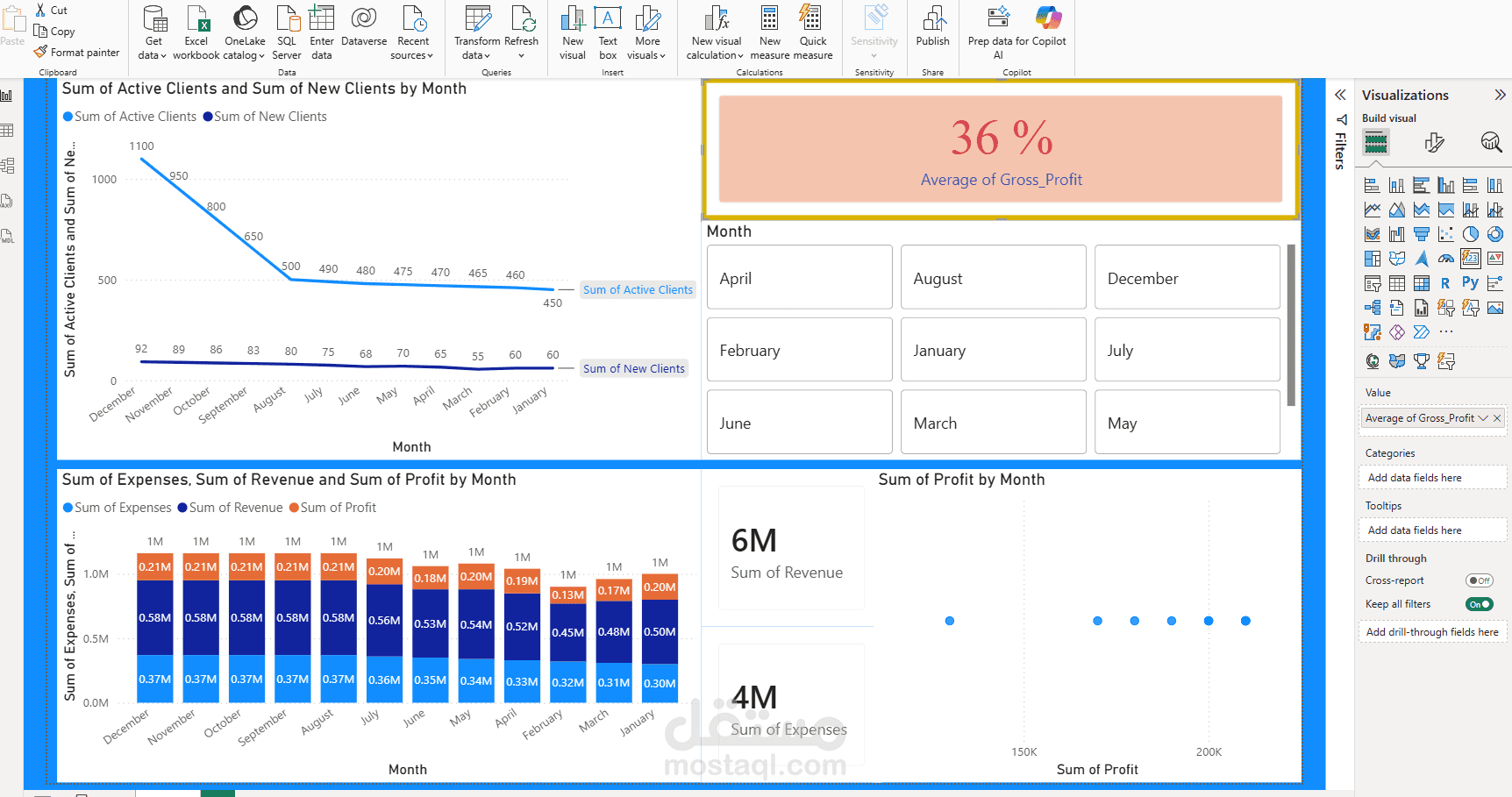 انشاء لوحة تحكم تفاعلية من خلال POWER BI