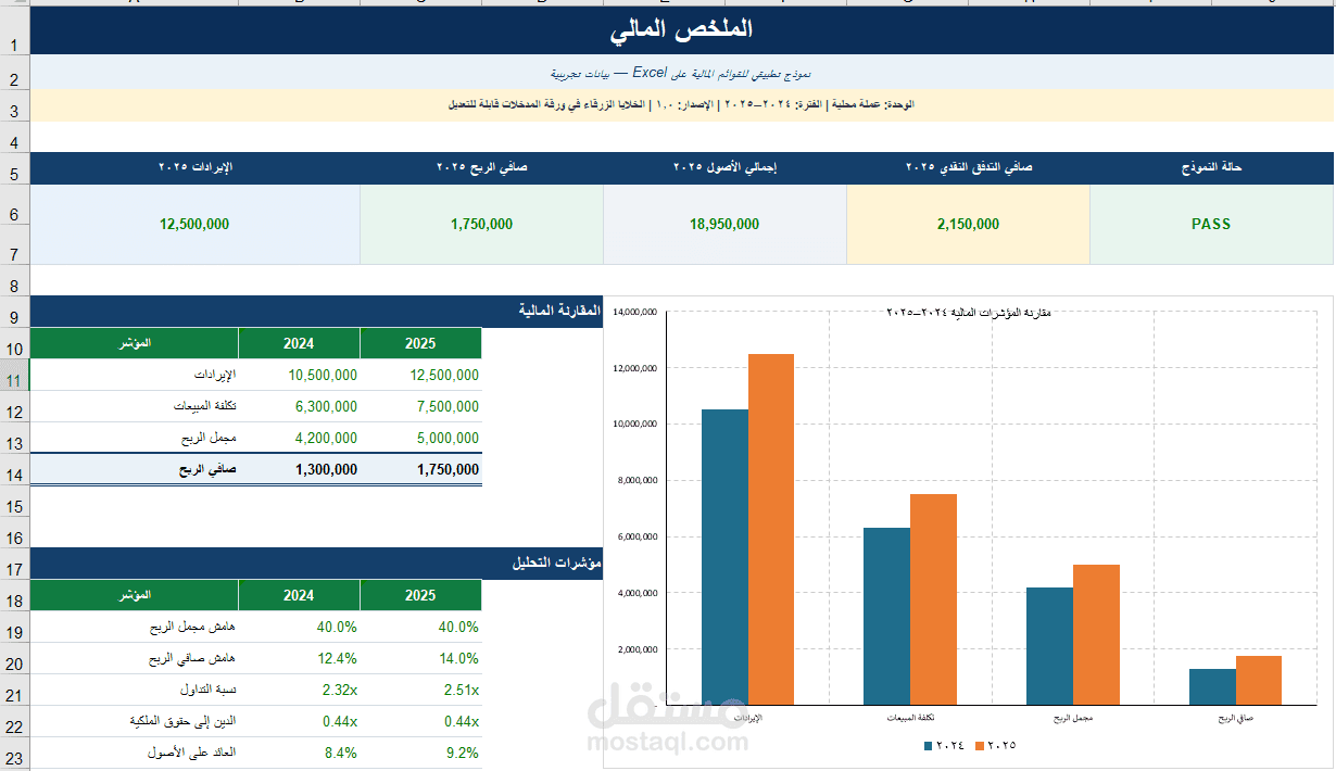 انشاء تقارير احترافية ملخصة على برنامج اكسل (spread sheets- smart sheets)