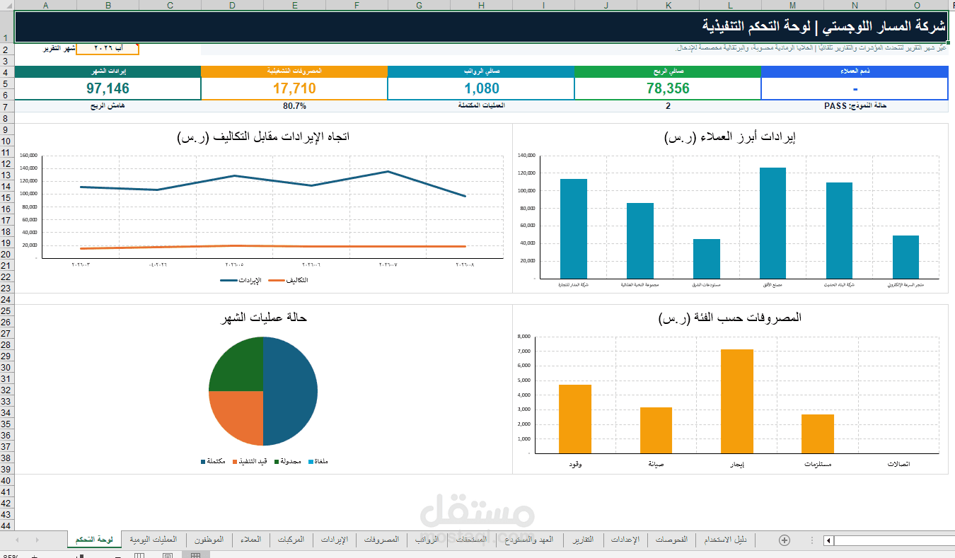 انشاء مشروع كامل على اكسل Excel لنظام شركة متكامل